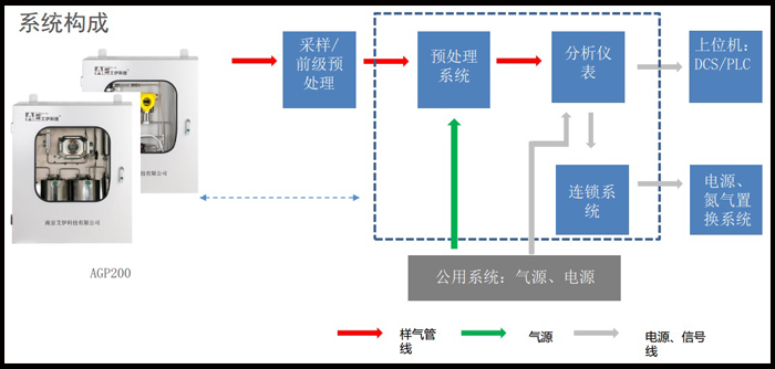 系統(tǒng)圖1.jpg