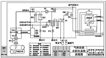 系統(tǒng)圖.jpg