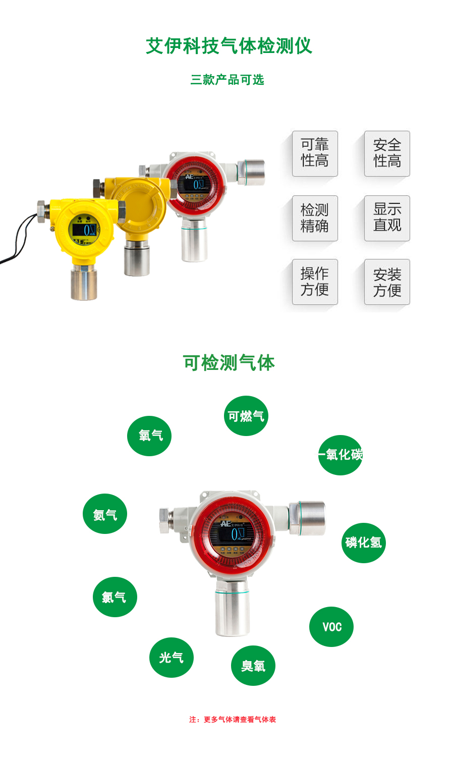 固定表詳情頁(yè)1.jpg