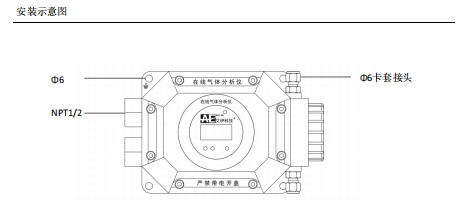 氧含量分析儀