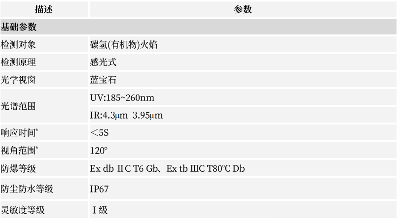 火焰探測(cè)器參數(shù)